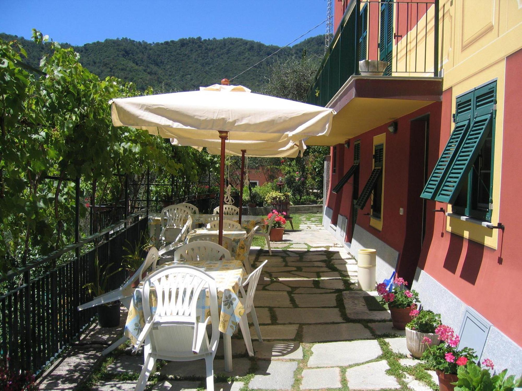 Vakantieboerderij Cerisola 2003